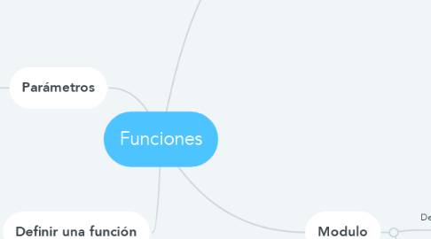 Mind Map: Funciones