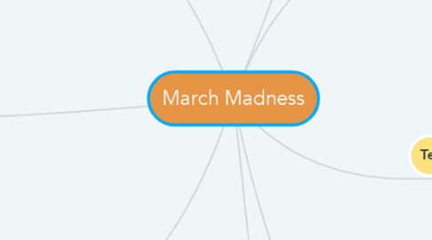 Mind Map: March Madness