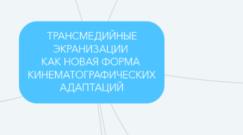 Mind Map: ТРАНСМЕДИЙНЫЕ ЭКРАНИЗАЦИИ  КАК НОВАЯ ФОРМА  КИНЕМАТОГРАФИЧЕСКИХ АДАПТАЦИЙ