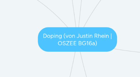 Mind Map: Doping (von Justin Rhein | OSZEE BG16a)