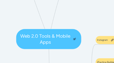 Mind Map: Web 2.0 Tools & Mobile Apps