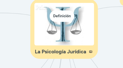 Mind Map: La Psicología Jurídica