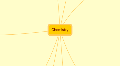 Mind Map: Chemistry