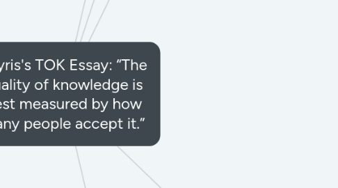 Mind Map: Kayris's TOK Essay: “The quality of knowledge is best measured by how many people accept it.”