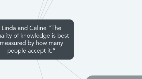 Mind Map: Linda and Celine “The quality of knowledge is best measured by how many people accept it.”