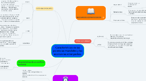 Mind Map: Características de las potencias mundiales y las economías emergentes.