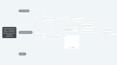 Mind Map: Misato prarthana TOK essay 1 “One way to assure the health of a discipline is to nurture contrasting perspectives.