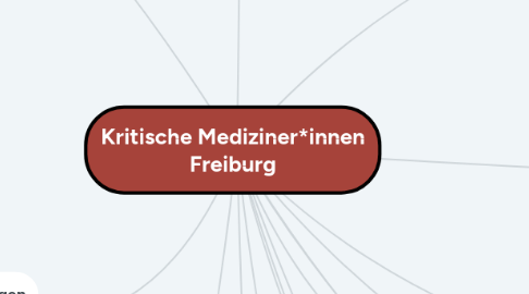 Mind Map: Kritische Mediziner*innen Freiburg