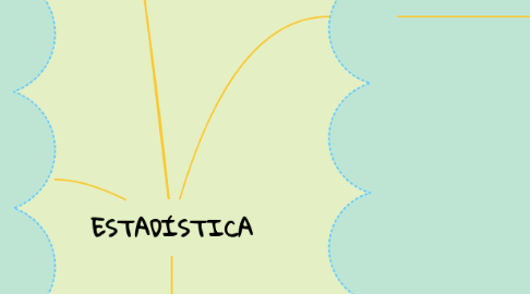 Mind Map: ESTADÍSTICA