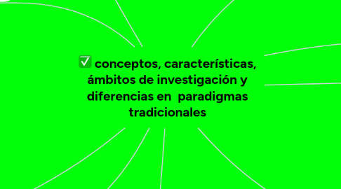 Mind Map: conceptos, características, ámbitos de investigación y diferencias en paradigmas tradicionales