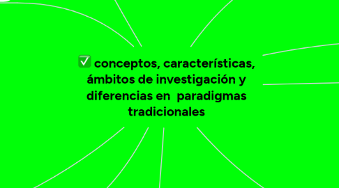 Mind Map: conceptos, características, ámbitos de investigación y diferencias en  paradigmas tradicionales