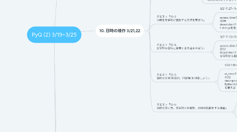 Mind Map: PyQ (2) 3/19~3/25