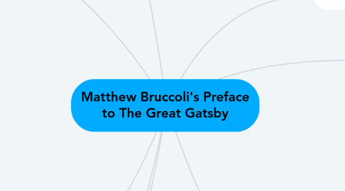 Mind Map: Matthew Bruccoli's Preface to The Great Gatsby