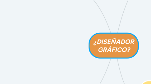 Mind Map: ¿DISEÑADOR GRÁFICO?