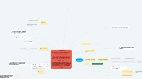 Mind Map: -MASSTERCLASS- "5 ESTRATEGIAS PARA CONSEGUIR CLIENTES IDEALES USANDO FACEBOOK" " Descubre como conseguir potenciales clientes para que de una vez por todas puedas comenzar a generar ingresos y llevar tu negocio a otro nivel " -La Gran Promesa- En 2 horas cambiarás completamente tu forma de manejar tu negocio, dejarás de tener mentalidad de un simple vendedor, y tendrás las estrategias de como atraer clientes como un imán a tu negocio. (7€ / 47€)