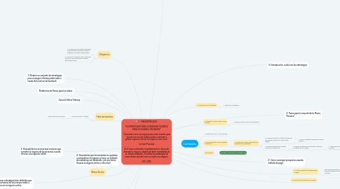 Mind Map: -MASSTERCLASS-  "5 ESTRATEGIAS PARA CONSEGUIR CLIENTES IDEALES USANDO FACEBOOK"  " Descubre como conseguir potenciales clientes para que de una vez por todas puedas comenzar a generar ingresos y llevar tu negocio a otro nivel "  -La Gran Promesa-  En 2 horas cambiarás completamente tu forma de manejar tu negocio, dejarás de tener mentalidad de un simple vendedor, y tendrás las estrategias de como atraer clientes como un imán a tu negocio.  (7€ / 47€)