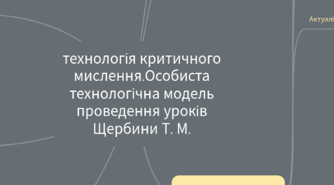 Mind Map: технологія критичного мислення.Особиста технологічна модель проведення уроків Щербини Т. М.