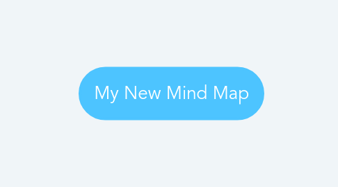 Mind Map: My New Mind Map