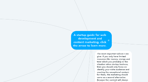 Mind Map: A startup guide for web development and content marketing, click the arrow to learn more.