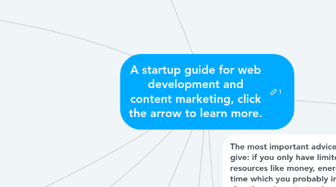 Mind Map: A startup guide for web development and content marketing, click the arrow to learn more.