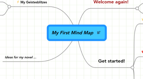 Mind Map: My First Mind Map