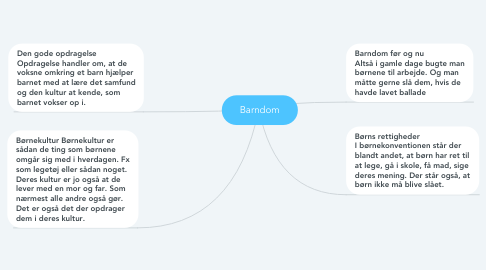 Mind Map: Barndom