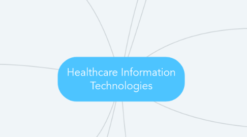 Mind Map: Healthcare Information Technologies