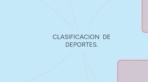 Mind Map: CLASIFICACION DE DEPORTES.