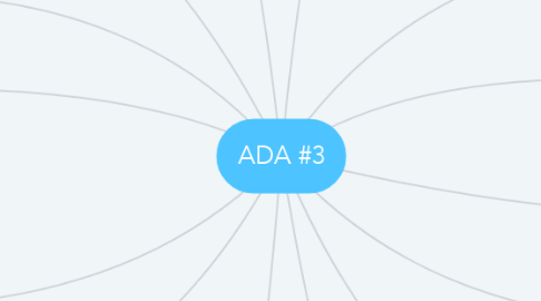 Mind Map: ADA #3