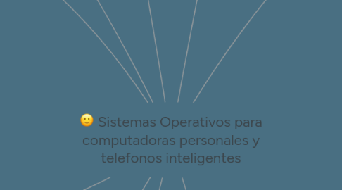 Mind Map: Sistemas Operativos para computadoras personales y telefonos inteligentes