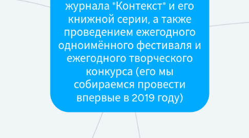 Mind Map: Мы занимаемся выпуском журнала "Контекст" и его книжной серии, а также проведением ежегодного одноимённого фестиваля и ежегодного творческого конкурса (его мы собираемся провести впервые в 2019 году)