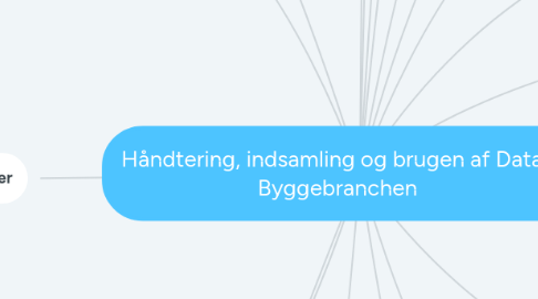 Mind Map: Håndtering, indsamling og brugen af Data i Byggebranchen