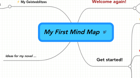 Mind Map: My First Mind Map