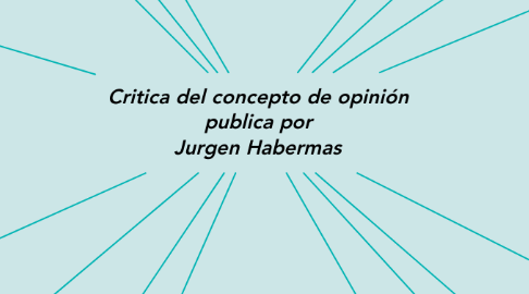 Mind Map: Critica del concepto de opinión publica por Jurgen Habermas