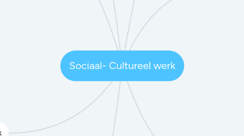 Mind Map: Sociaal- Cultureel werk