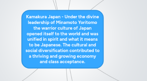 Mind Map: Kamakura Japan - Under the divine leadership of Minamoto Yoritomo the warrior culture of Japan opened itself to the world and was unified in spirit and what it means to be Japanese. The cultural and social diversification contributed to a thriving and growing economy and class acceptance.