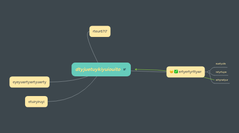 Mind Map: dtyjuetuykiyuiouito