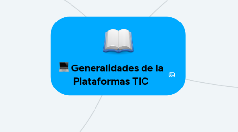 Mind Map: Generalidades de la Plataformas TIC