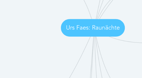 Mind Map: Urs Faes: Raunächte