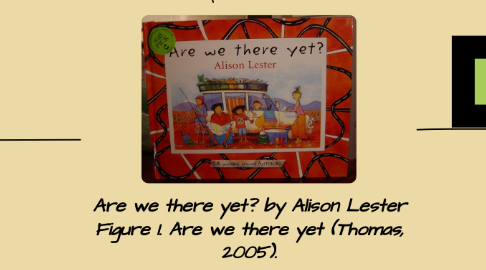 Mind Map: Are we there yet? by Alison Lester Figure 1. Are we there yet (Thomas, 2005).