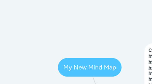 Mind Map: My New Mind Map