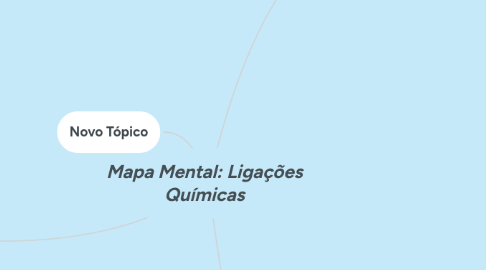 Mind Map: Mapa Mental: Ligações Químicas