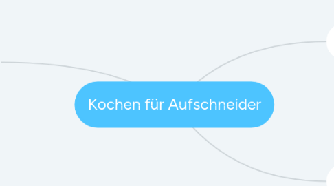 Mind Map: Kochen für Aufschneider