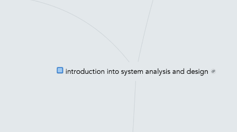 Mind Map: introduction into system analysis and design