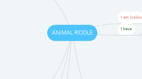 Mind Map: ANIMAL RIDDLE