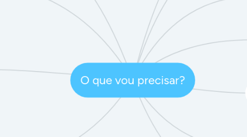 Mind Map: O que vou precisar?