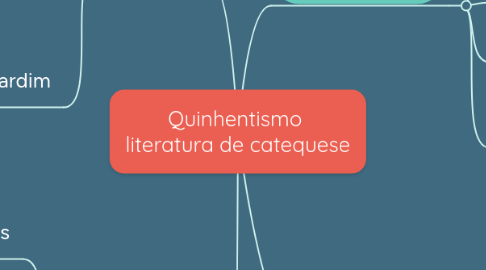 Mind Map: Quinhentismo  literatura de catequese