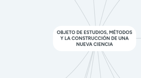 Mind Map: OBJETO DE ESTUDIOS, MÉTODOS Y LA CONSTRUCCIÓN DE UNA NUEVA CIENCIA