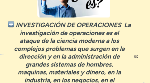 Mind Map: INVESTIGACIÓN DE OPERACIONES  La investigación de operaciones es el ataque de la ciencia moderna a los complejos problemas que surgen en la dirección y en la administración de grandes sistemas de hombres, maquinas, materiales y dinero, en la industria, en los negocios, en el gobierno y en la defensa