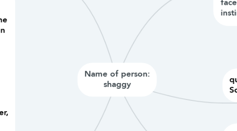 Mind Map: Name of person: shaggy